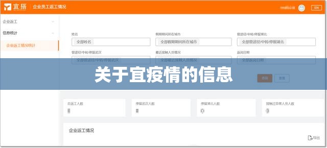 关于宜疫情的信息
