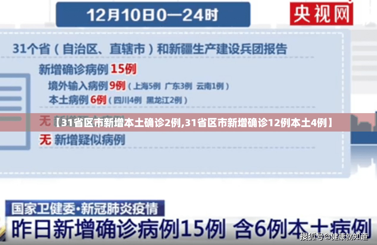 【31省区市新增本土确诊2例,31省区市新增确诊12例本土4例】 【31省区市新增本土确诊2例,31省区市新增确诊12例本土4例】