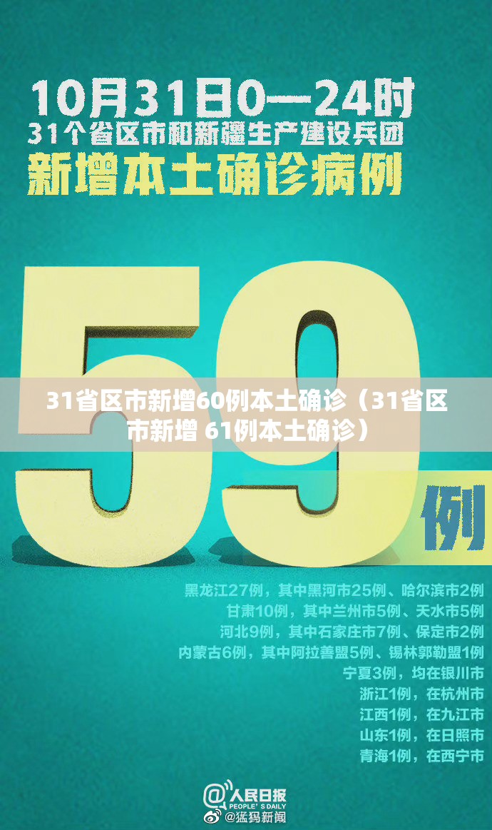 31省区市新增60例本土确诊(31省区市新增 61例本土确诊) 31省区市新增60例本土确诊(31省区市新增 61例本土确诊)