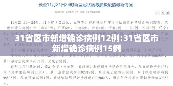 31省区市新增确诊病例12例:31省区市新增确诊病例15例