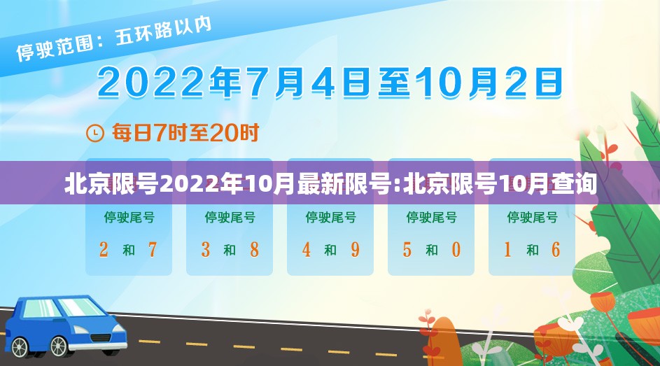 北京限号2022年10月最新限号:北京限号10月查询