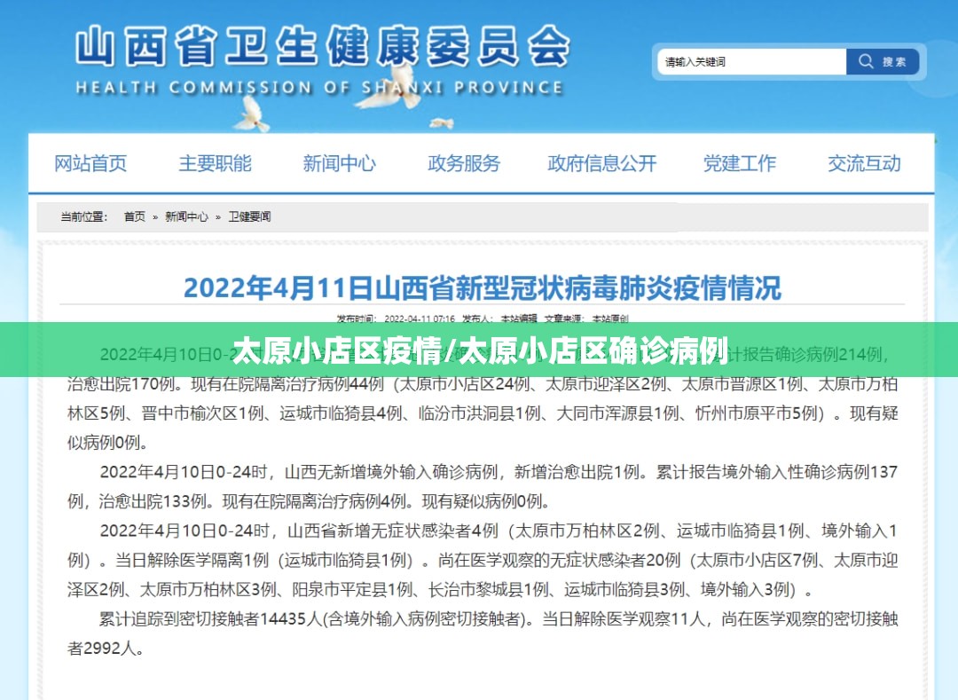 太原小店区疫情/太原小店区确诊病例 太原小店区疫情/太原小店区确诊病例