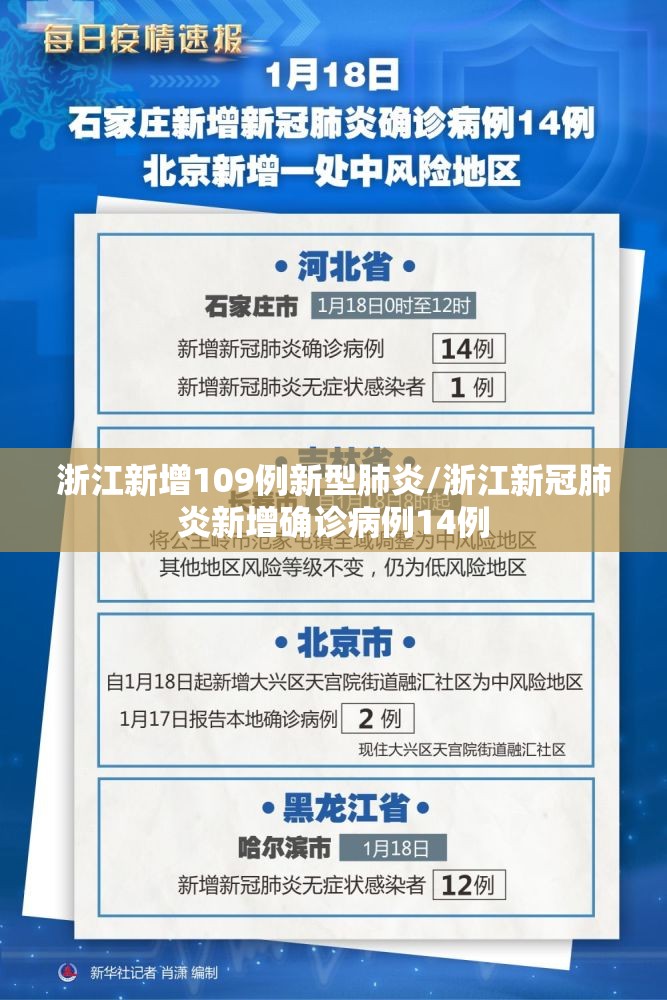浙江新增109例新型肺炎/浙江新冠肺炎新增确诊病例14例 浙江新增109例新型肺炎/浙江新冠肺炎新增确诊病例14例