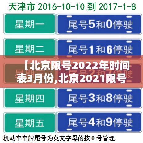 【北京限号2022年时间表3月份,北京2021限号时间表】 【北京限号2022年时间表3月份,北京2021限号时间表】