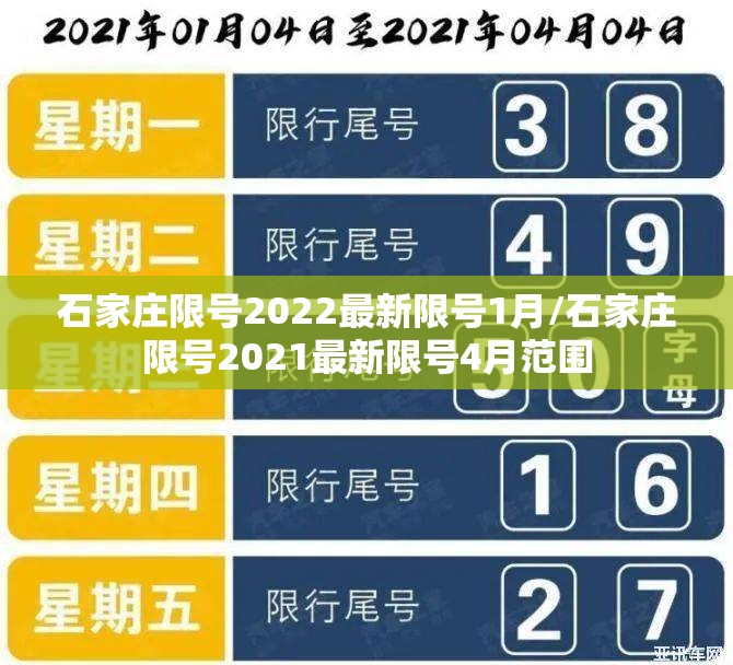 石家庄限号2022最新限号1月/石家庄限号2021最新限号4月范围 石家庄限号2022最新限号1月/石家庄限号2021最新限号4月范围