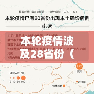本轮疫情波及28省份(本轮疫情波及11省份) 本轮疫情波及28省份(本轮疫情波及11省份)