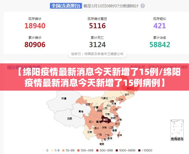 【绵阳疫情最新消息今天新增了15例/绵阳疫情最新消息今天新增了15例病例】