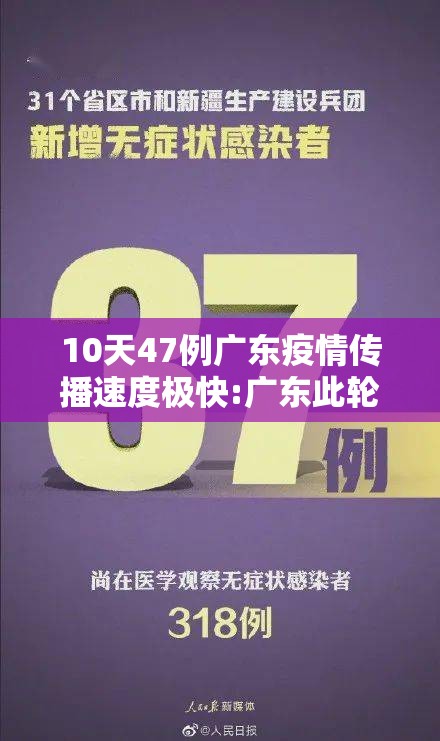10天47例广东疫情传播速度极快:广东此轮疫情传播速度快传播力强