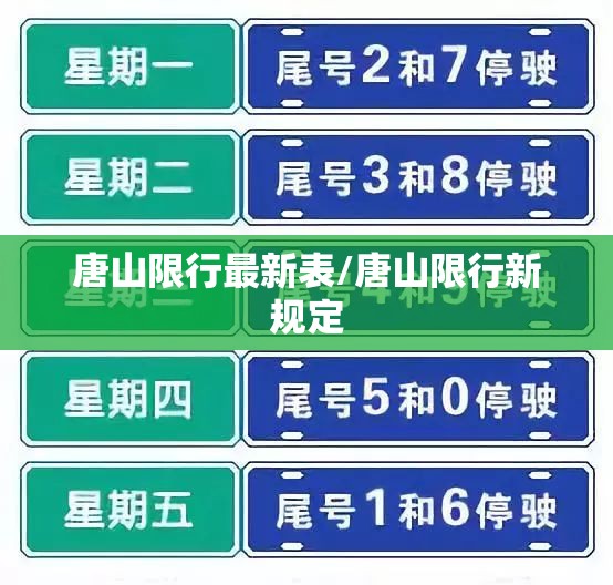 唐山限行最新表/唐山限行新规定 唐山限行最新表/唐山限行新规定