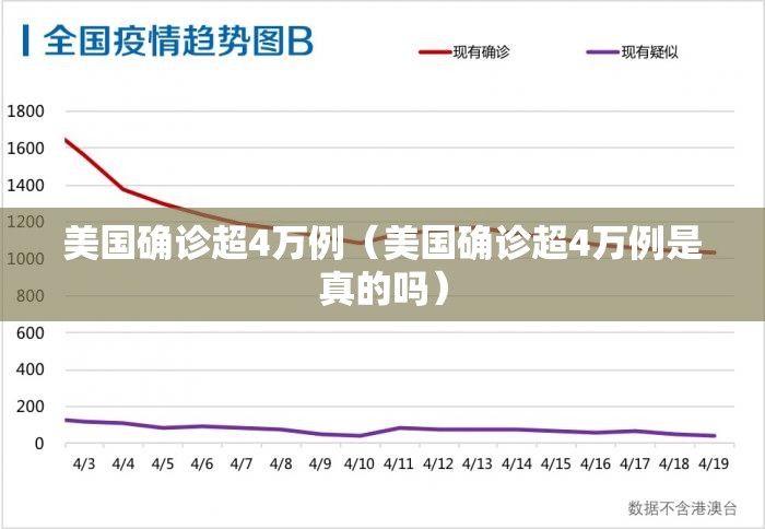 美国确诊超4万例（美国确诊超4万例是真的吗）