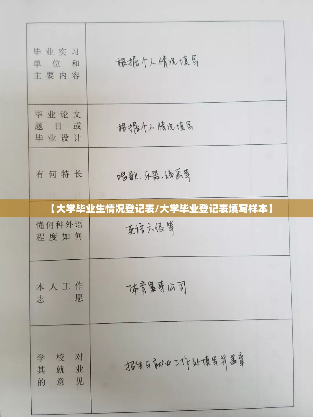 【大学毕业生情况登记表/大学毕业登记表填写样本】 【大学毕业生情况登记表/大学毕业登记表填写样本】