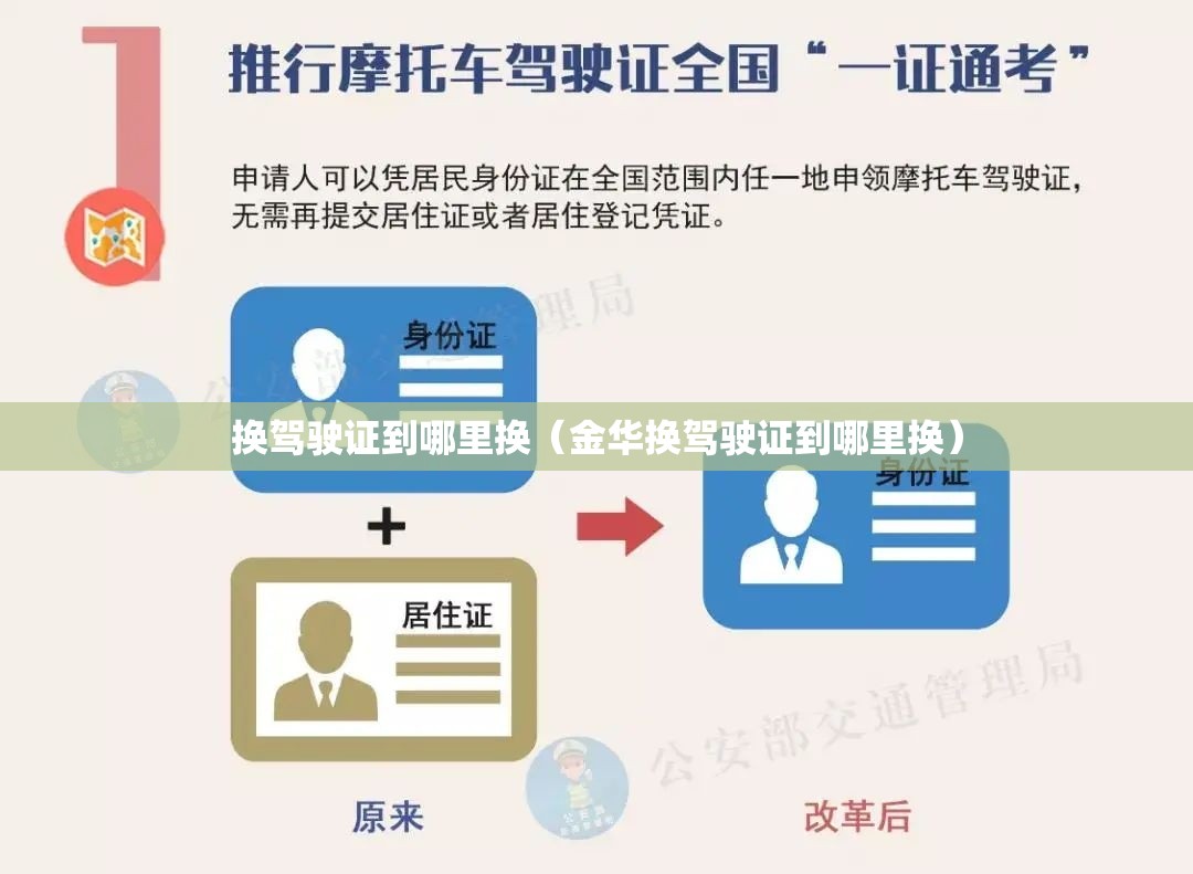 换驾驶证到哪里换（金华换驾驶证到哪里换）