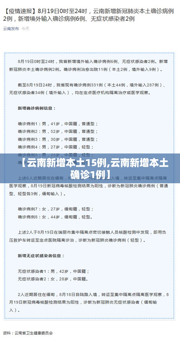 【云南新增本土15例,云南新增本土确诊1例】