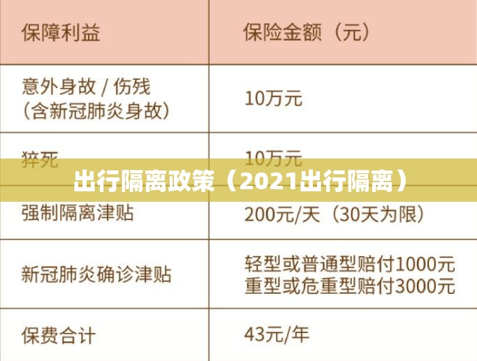 出行隔离政策(2021出行隔离) 出行隔离政策(2021出行隔离)