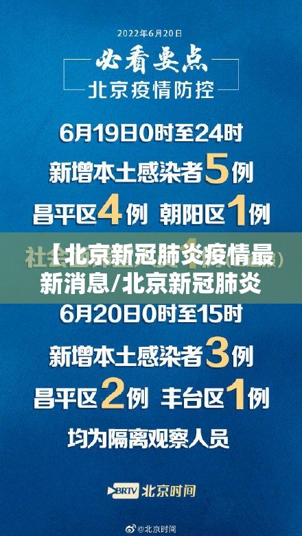 【北京新冠肺炎疫情最新消息/北京新冠肺炎最新通报】 【北京新冠肺炎疫情最新消息/北京新冠肺炎最新通报】
