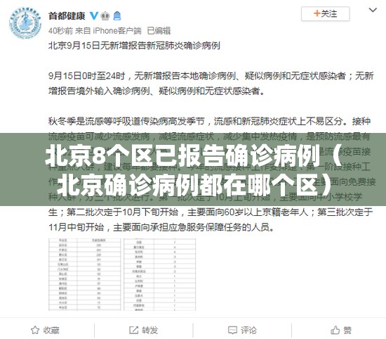 北京8个区已报告确诊病例（北京确诊病例都在哪个区）
