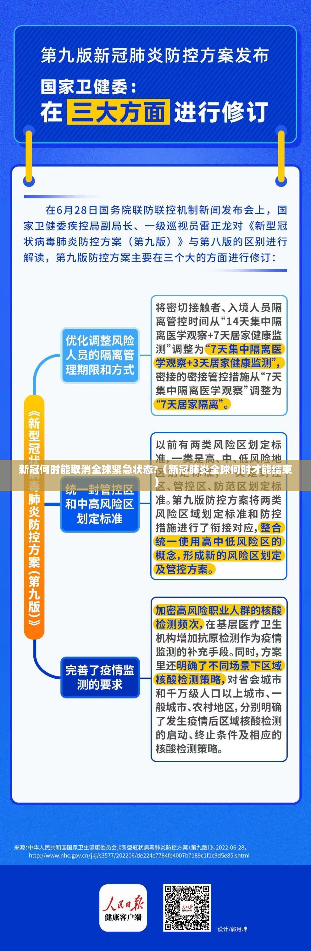 新冠何时能取消全球紧急状态?(新冠肺炎全球何时才能结束) 新冠何时能取消全球紧急状态?(新冠肺炎全球何时才能结束)