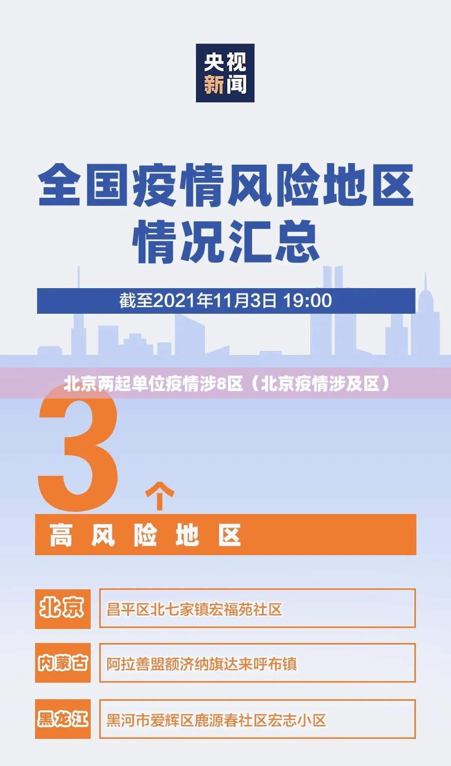 北京两起单位疫情涉8区(北京疫情涉及区) 北京两起单位疫情涉8区(北京疫情涉及区)