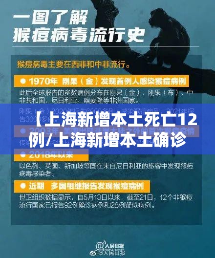 【上海新增本土死亡12例/上海新增本土确诊病例3例】