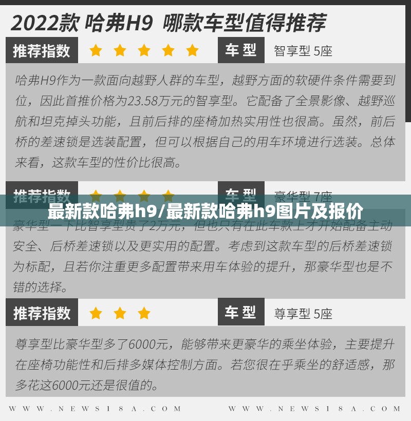 最新款哈弗h9/最新款哈弗h9图片及报价 最新款哈弗h9/最新款哈弗h9图片及报价