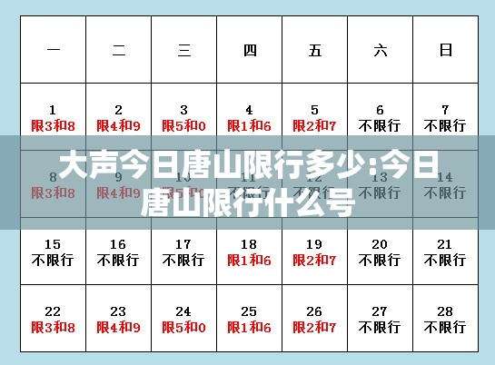 大声今日唐山限行多少:今日唐山限行什么号 大声今日唐山限行多少:今日唐山限行什么号