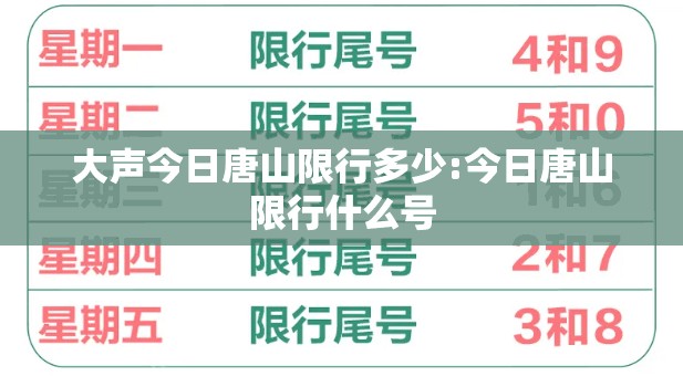 大声今日唐山限行多少:今日唐山限行什么号 大声今日唐山限行多少:今日唐山限行什么号