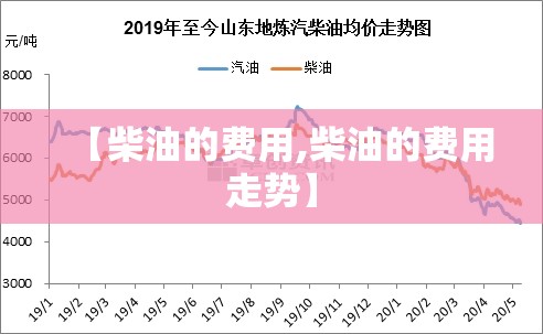 【柴油的费用,柴油的费用走势】