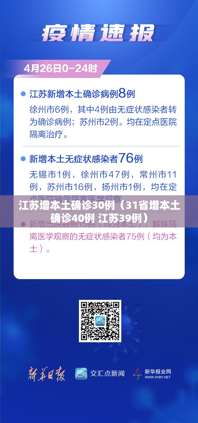 江苏增本土确诊30例(31省增本土确诊40例 江苏39例) 江苏增本土确诊30例(31省增本土确诊40例 江苏39例)