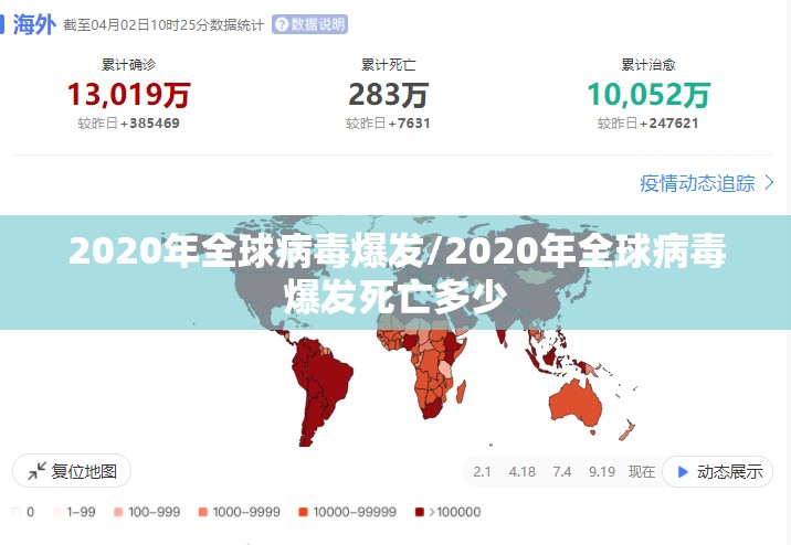 2020年全球病毒爆发/2020年全球病毒爆发死亡多少 2020年全球病毒爆发/2020年全球病毒爆发死亡多少