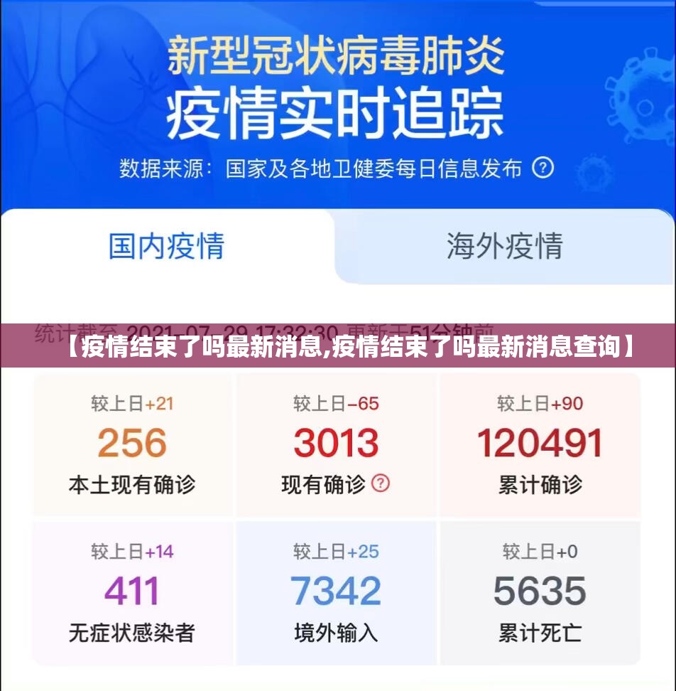 【疫情结束了吗最新消息,疫情结束了吗最新消息查询】
