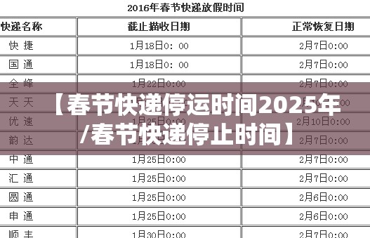 【春节快递停运时间2025年/春节快递停止时间】 【春节快递停运时间2025年/春节快递停止时间】