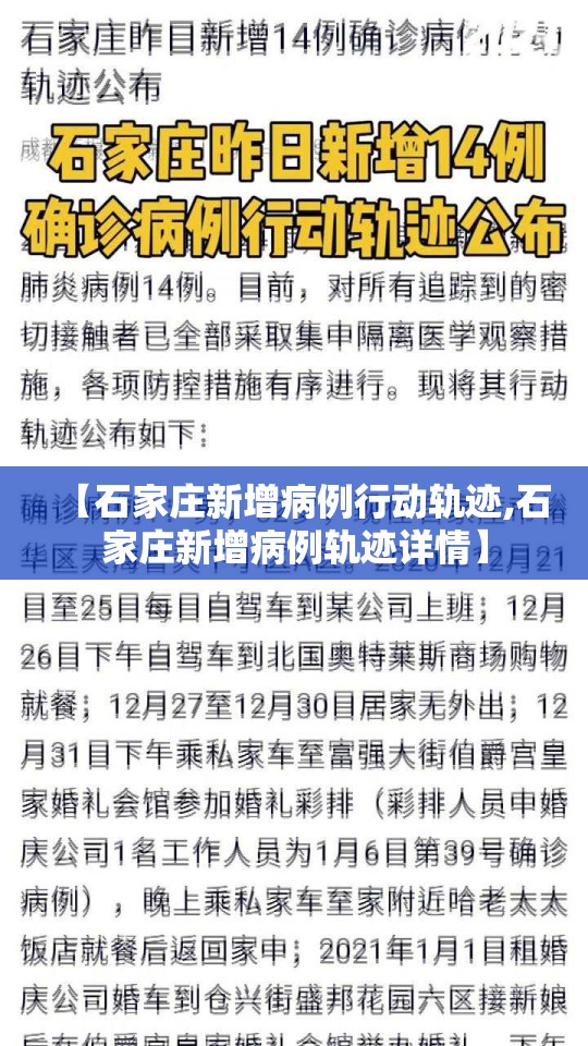 【石家庄新增病例行动轨迹,石家庄新增病例轨迹详情】 【石家庄新增病例行动轨迹,石家庄新增病例轨迹详情】
