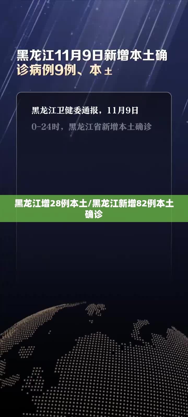 黑龙江增28例本土/黑龙江新增82例本土确诊 黑龙江增28例本土/黑龙江新增82例本土确诊