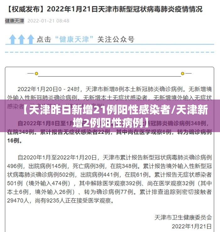 【天津昨日新增21例阳性感染者/天津新增2例阳性病例】
