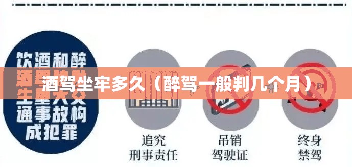 酒驾坐牢多久(醉驾一般判几个月) 酒驾坐牢多久(醉驾一般判几个月)