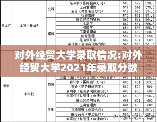 对外经贸大学录取情况:对外经贸大学2021年录取分数线 对外经贸大学录取情况:对外经贸大学2021年录取分数线