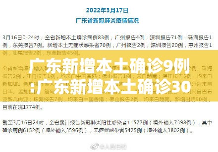 广东新增本土确诊9例:广东新增本土确诊30例 广东新增本土确诊9例:广东新增本土确诊30例