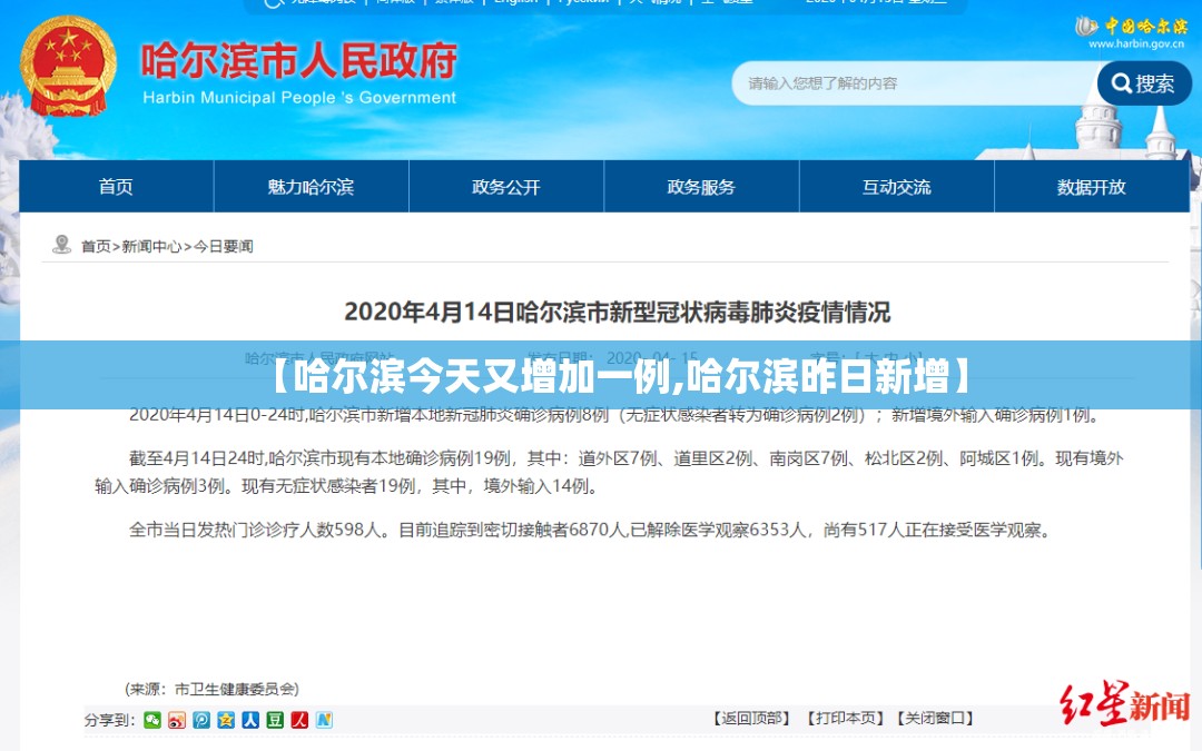 【哈尔滨今天又增加一例,哈尔滨昨日新增】 【哈尔滨今天又增加一例,哈尔滨昨日新增】