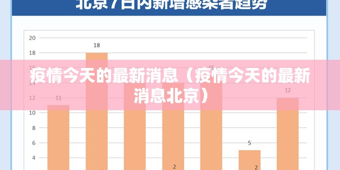 疫情今天的最新消息(疫情今天的最新消息北京) 疫情今天的最新消息(疫情今天的最新消息北京)