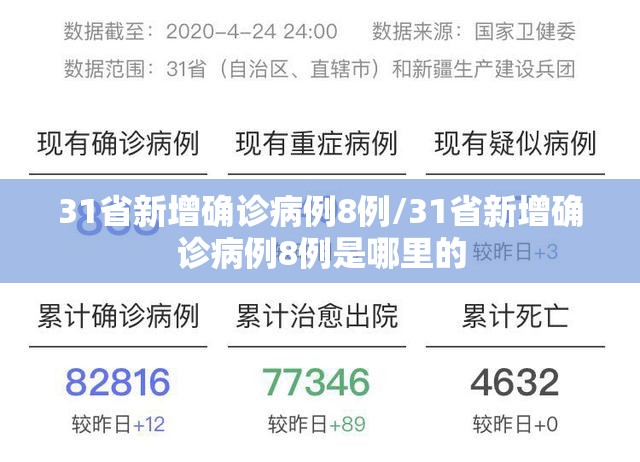 31省新增确诊病例8例/31省新增确诊病例8例是哪里的