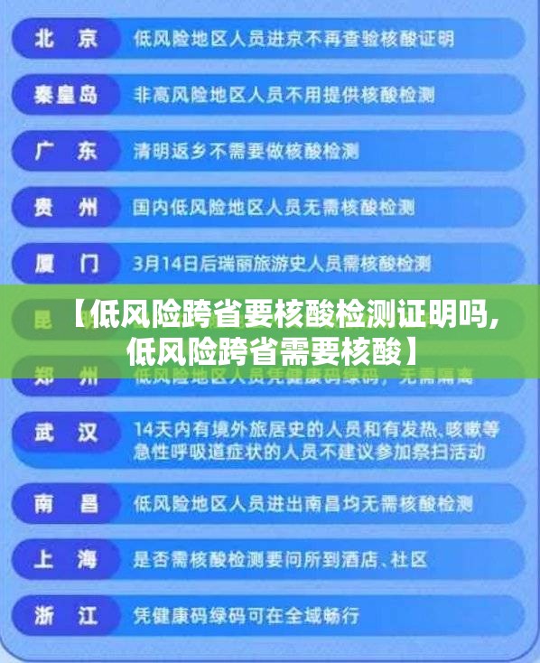 【低风险跨省要核酸检测证明吗,低风险跨省需要核酸】