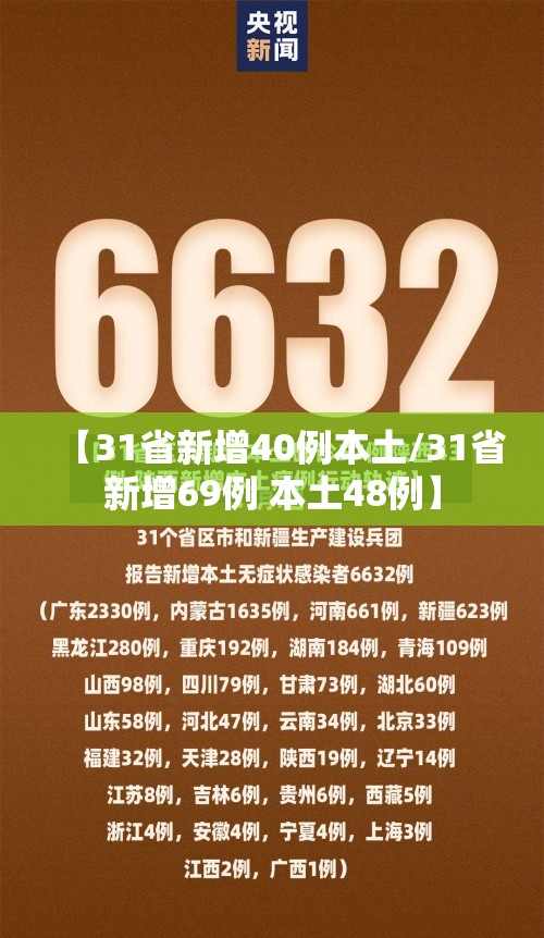【31省新增40例本土/31省新增69例 本土48例】