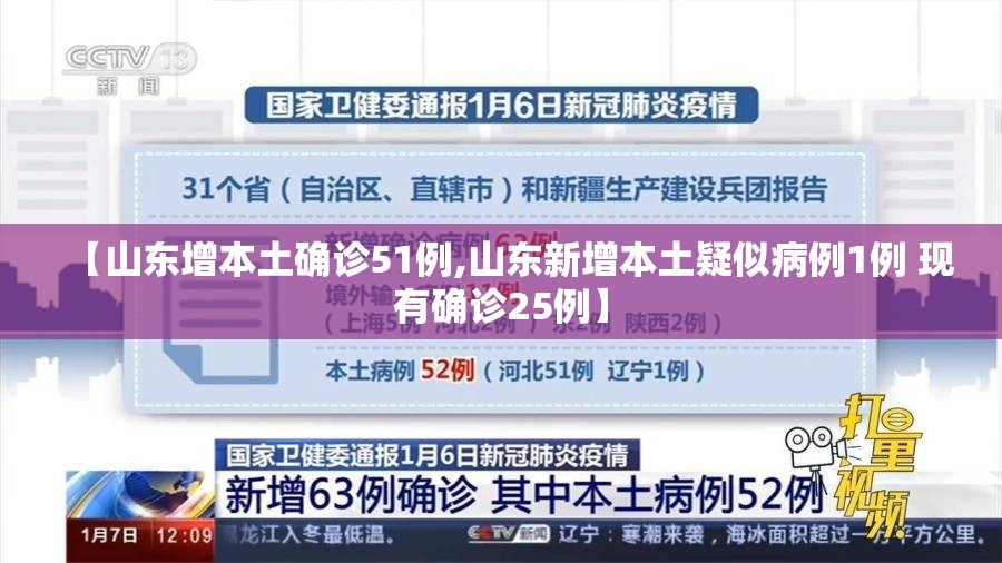 【山东增本土确诊51例,山东新增本土疑似病例1例 现有确诊25例】