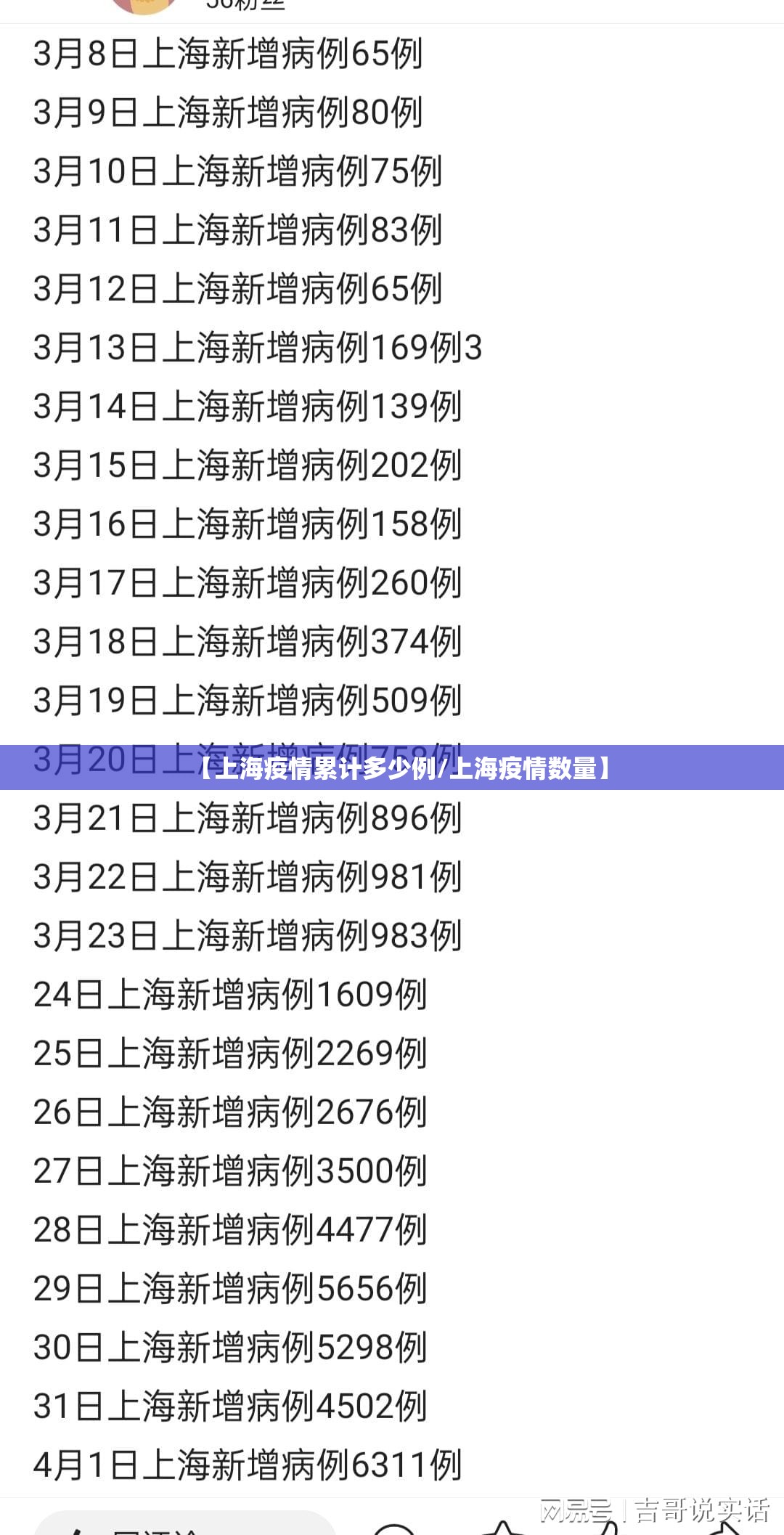 【上海疫情累计多少例/上海疫情数量】
