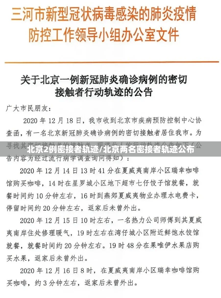 北京2例密接者轨迹/北京两名密接者轨迹公布 北京2例密接者轨迹/北京两名密接者轨迹公布