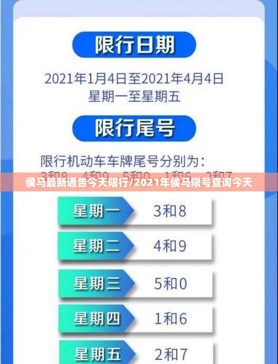 侯马最新通告今天限行/2021年侯马限号查询今天 侯马最新通告今天限行/2021年侯马限号查询今天