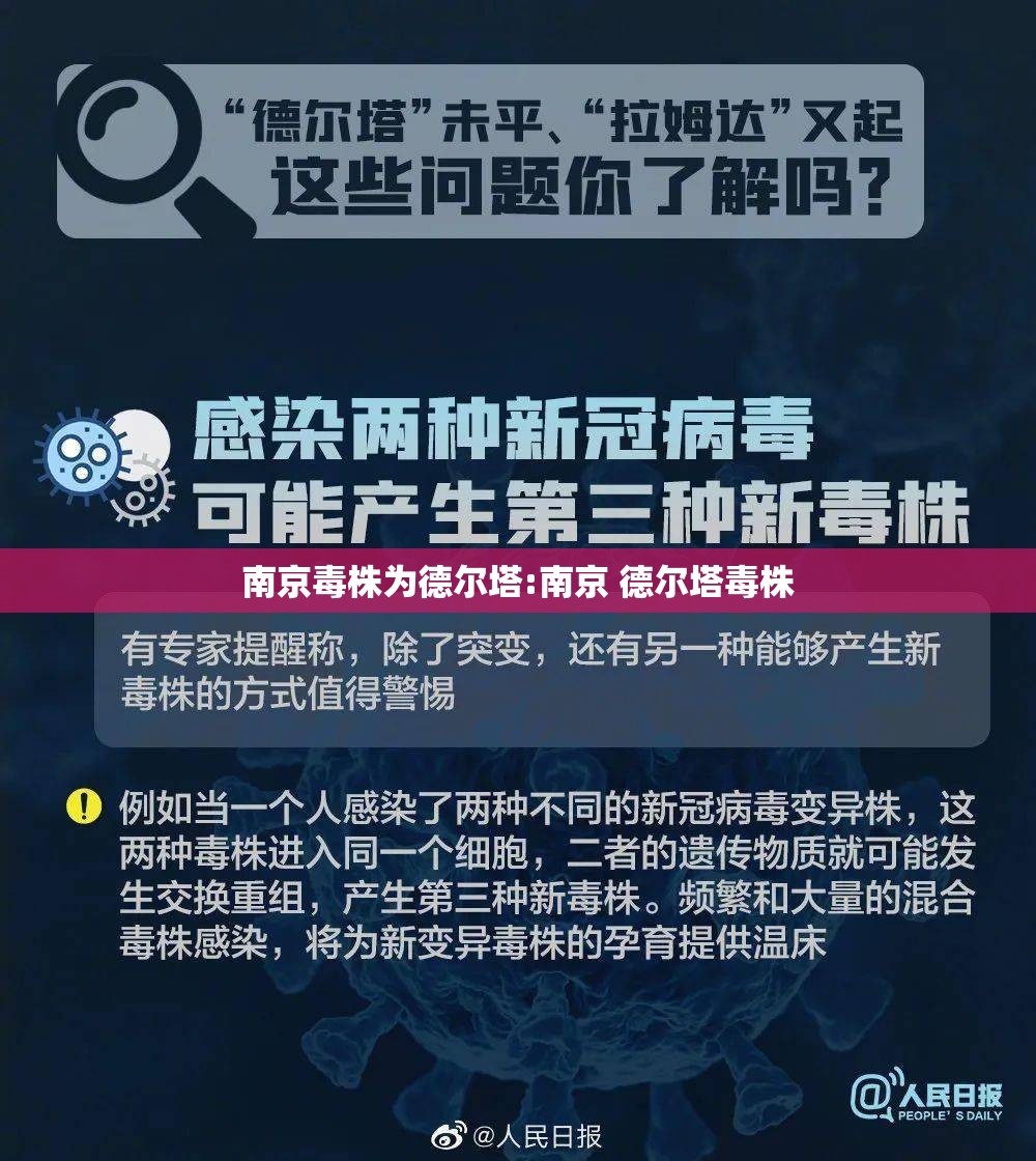 南京毒株为德尔塔:南京 德尔塔毒株 南京毒株为德尔塔:南京 德尔塔毒株
