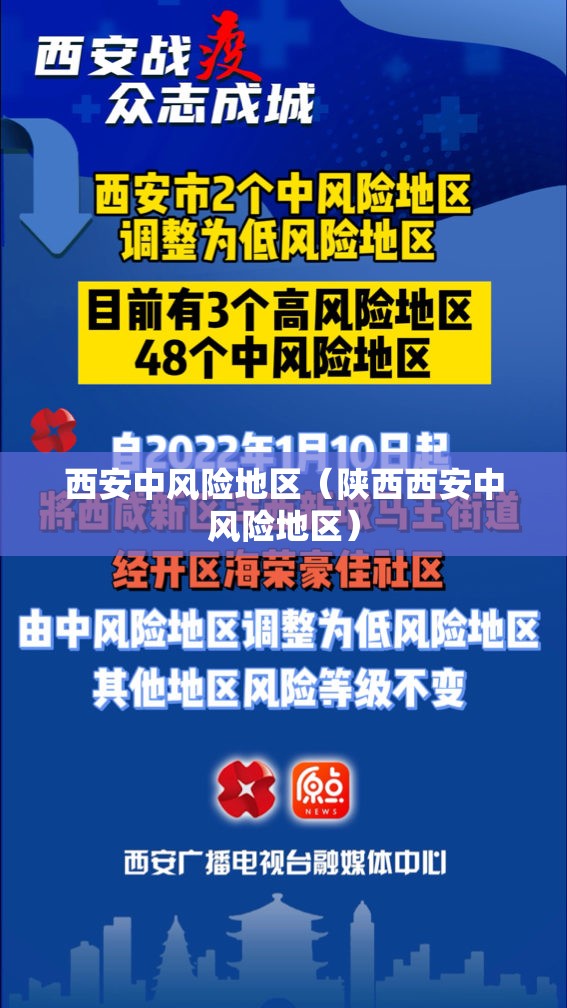 西安中风险地区(陕西西安中风险地区) 西安中风险地区(陕西西安中风险地区)