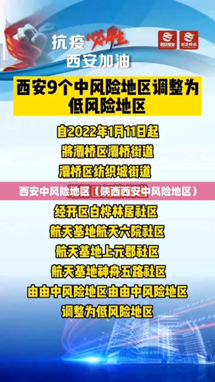 西安中风险地区(陕西西安中风险地区) 西安中风险地区(陕西西安中风险地区)