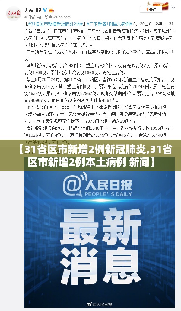 【31省区市新增2例新冠肺炎,31省区市新增2例本土病例 新闻】